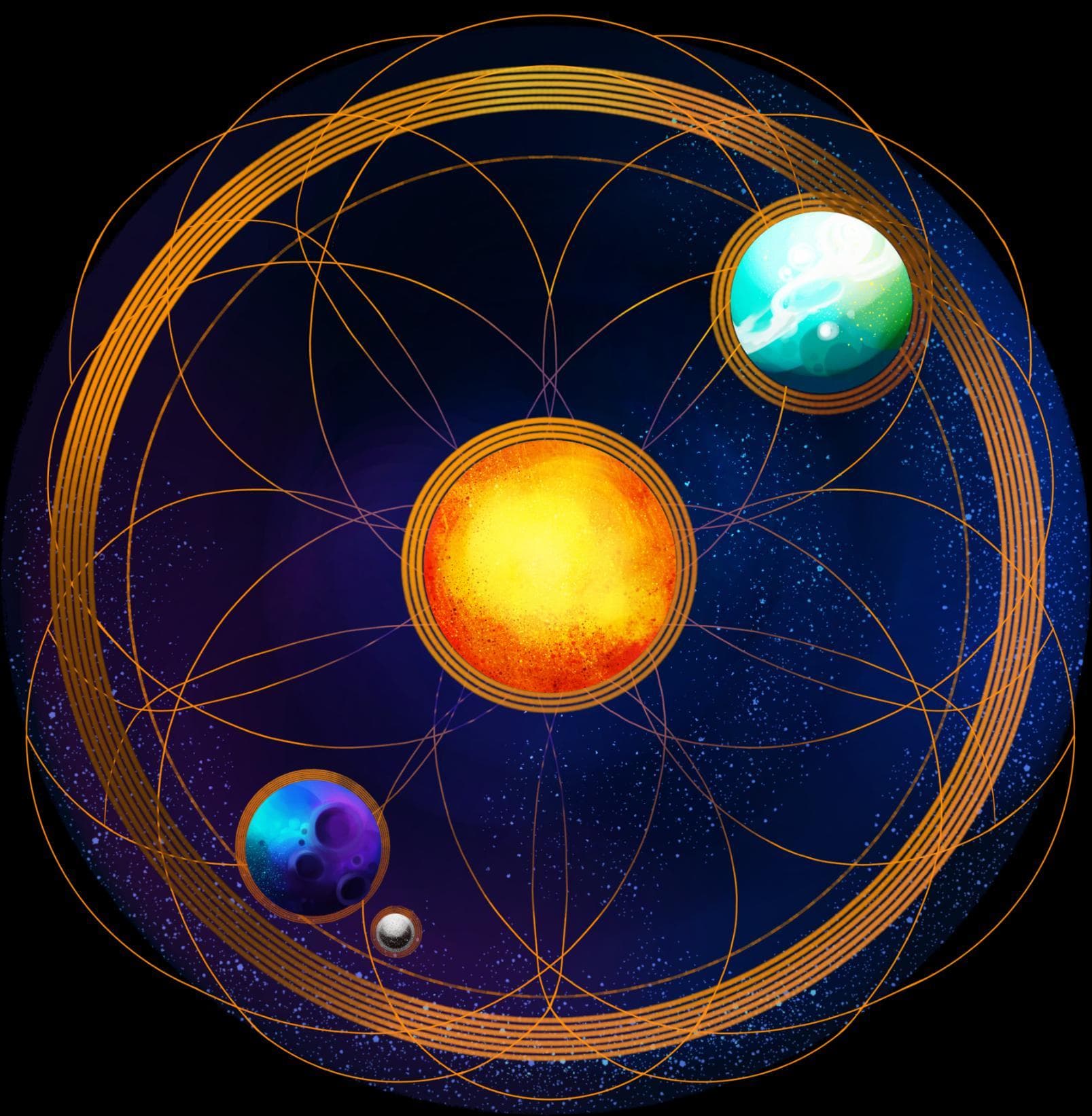 Aphelion Account