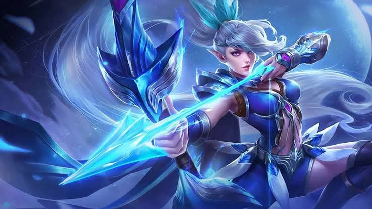 HOW TO WIN WITH A WEAK TEAM AUTO-DROP AUTO-DROP , Other